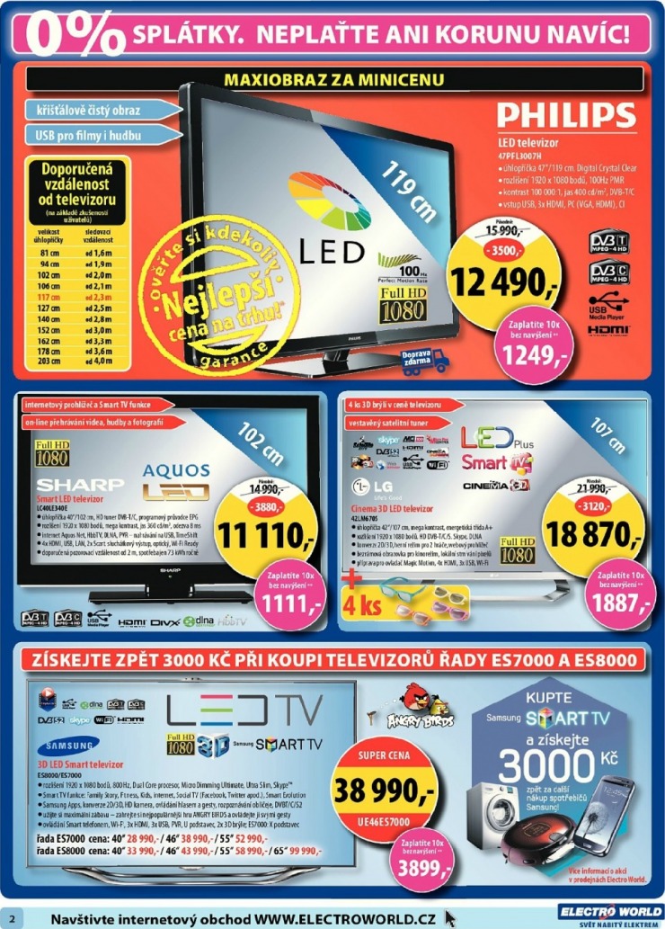 letk Electro World strana 1